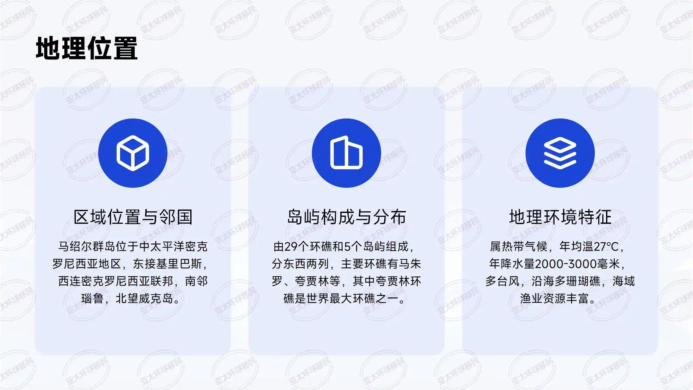 马来西亚第二家园金融特区组条件及费用：50岁以上仅3.2万美元