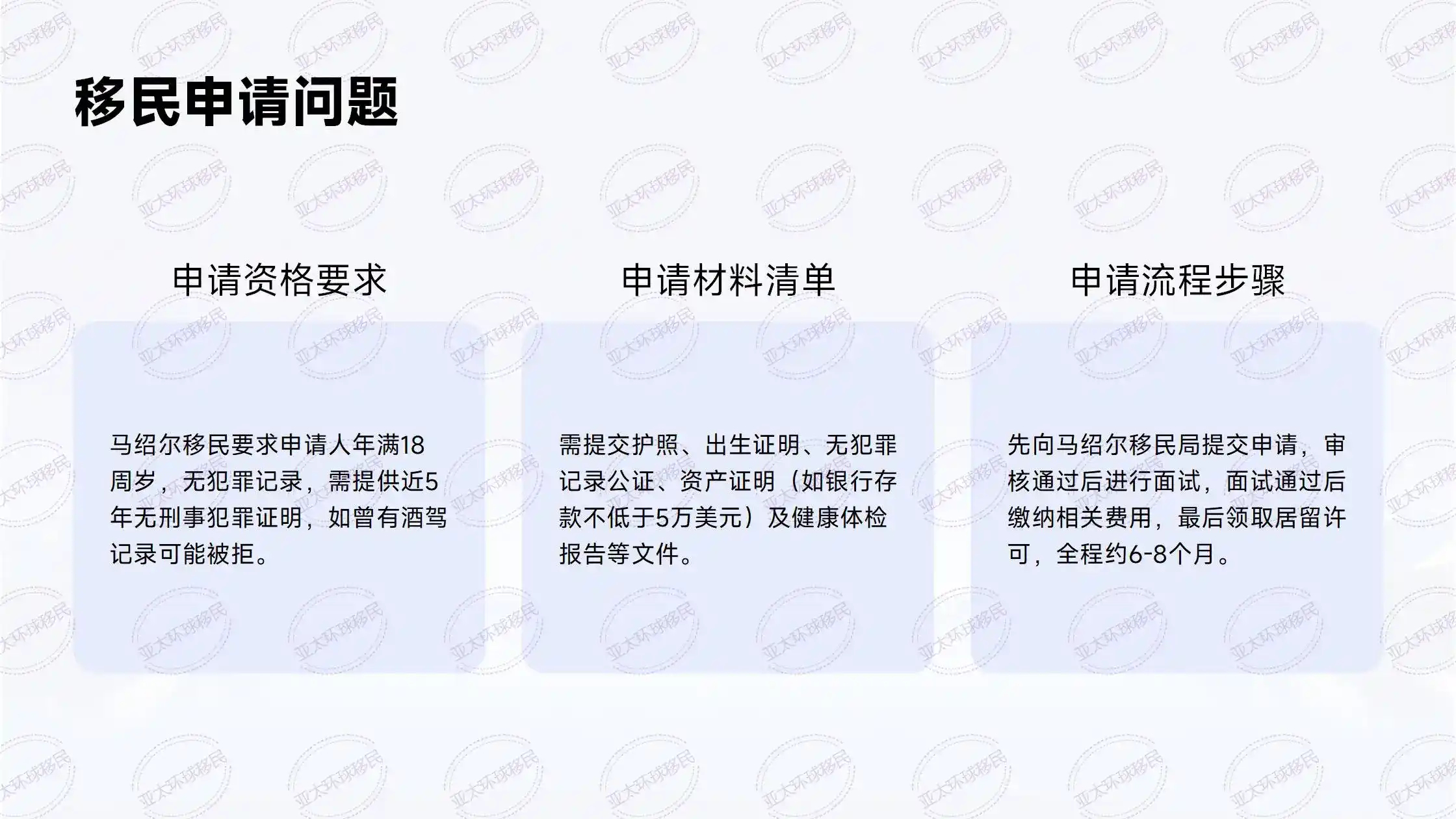 新西兰投资移民后期费用有哪些？转永居额外成本