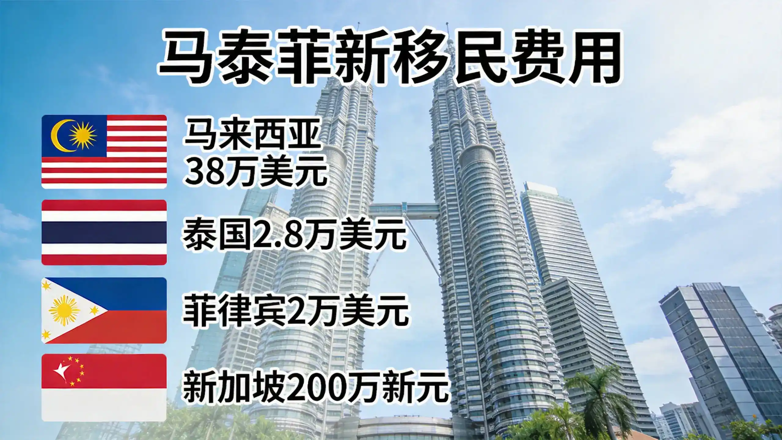 主申请人获批后再婚，新配偶能否追加申请韩国居留身份？