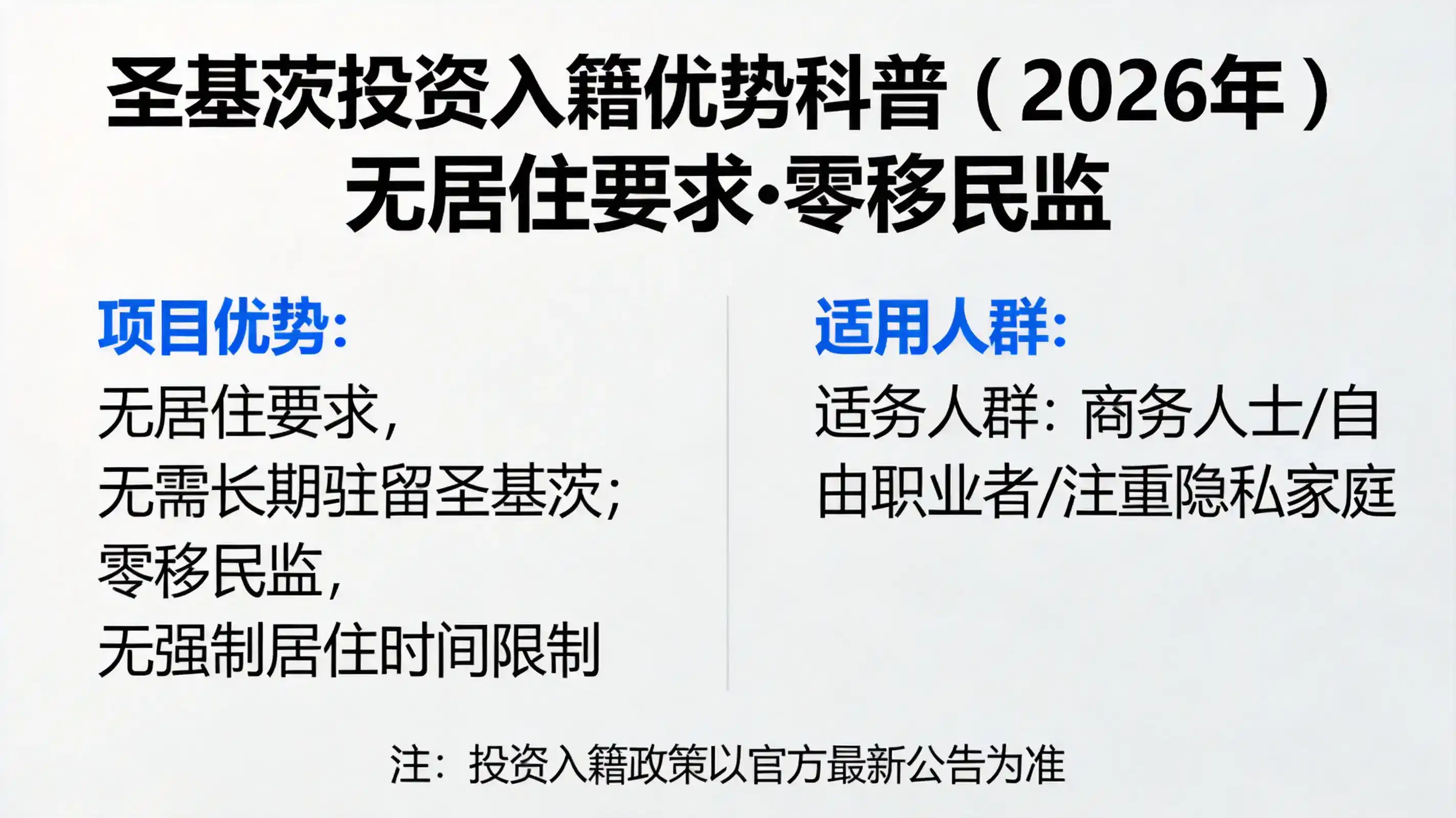 圣基茨捐款移民2026家庭套餐25万美金详情