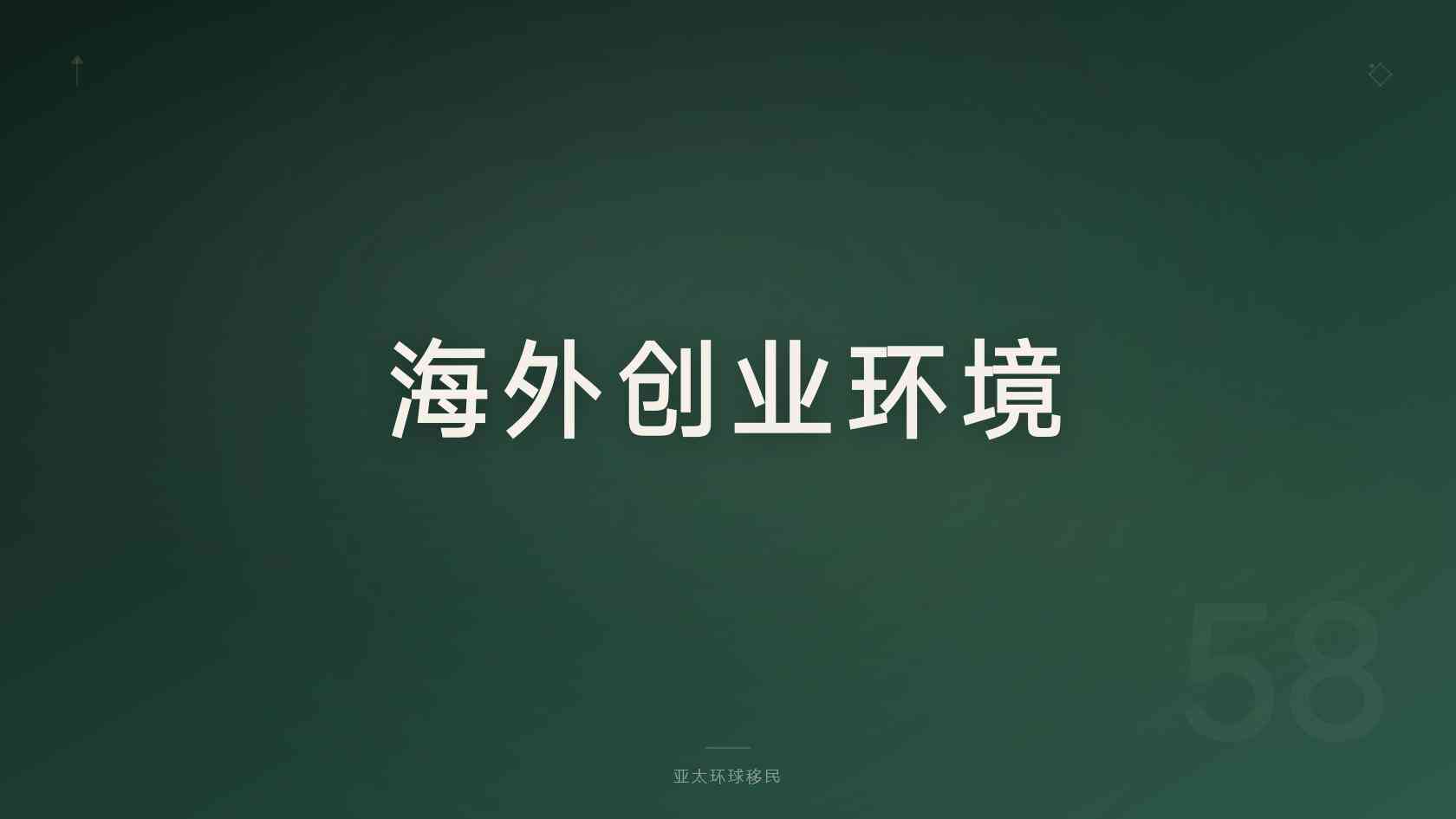 护照