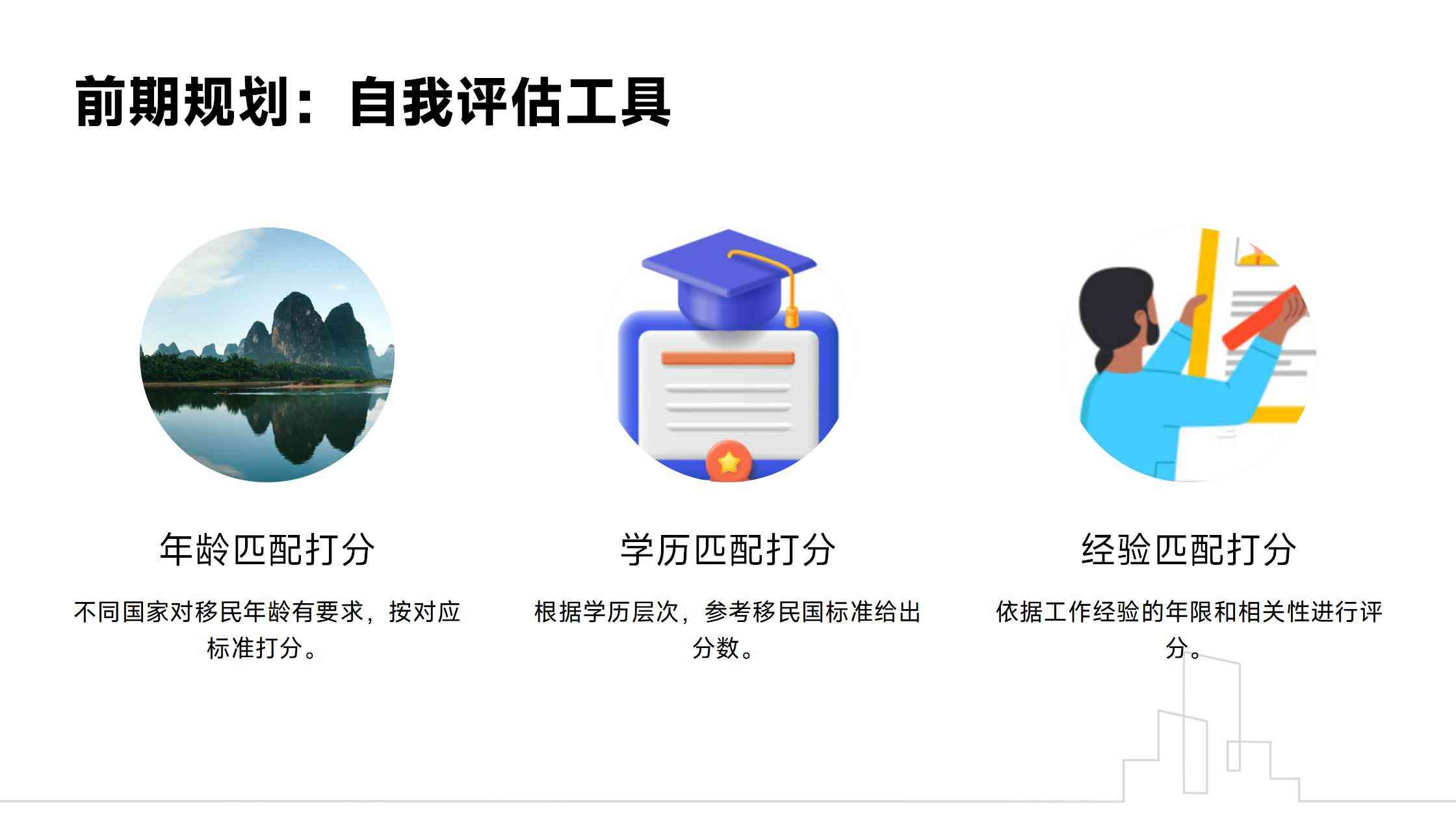 加急处理（PremiumProcessing）如何申请？