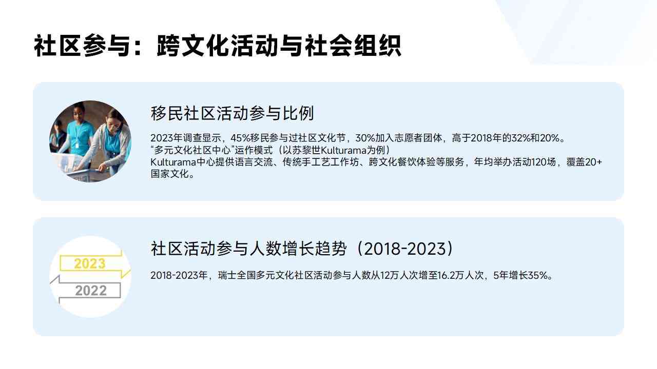 从澳洲移民欧洲，怎么适应欧洲不同的法律体系？