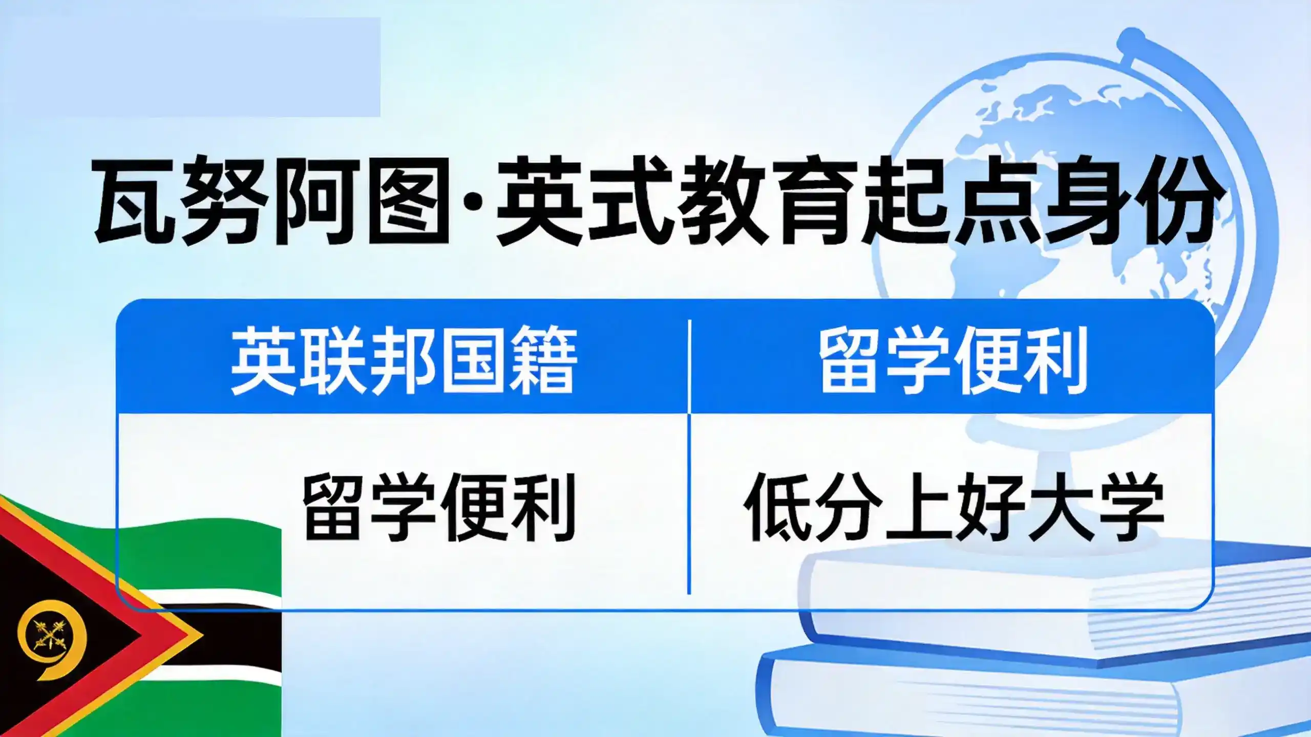 瓦努阿图永居无学历要求的虚假证明合规风险