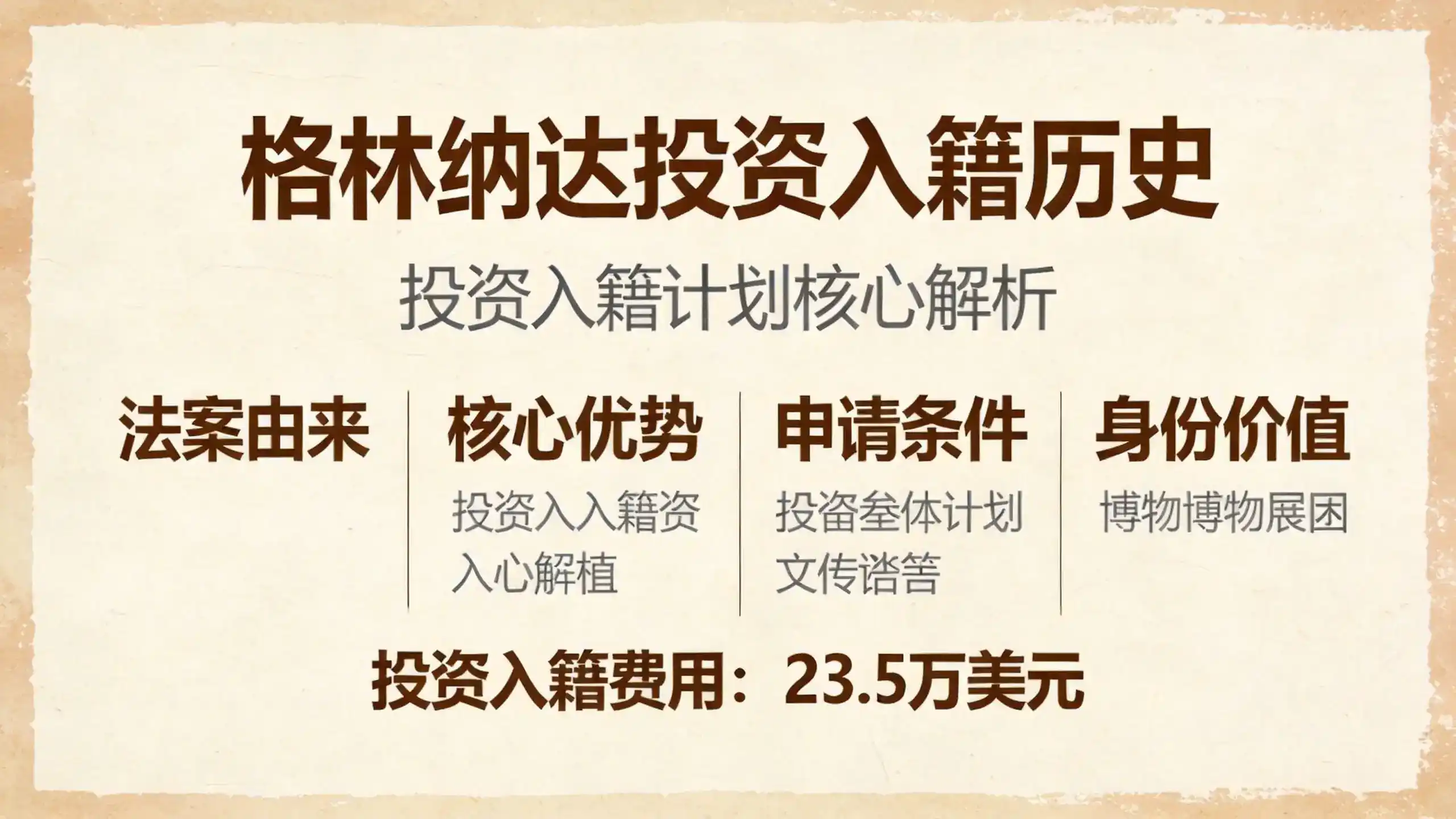 格林纳达投资入籍办理费用明细：捐款金额+律师费