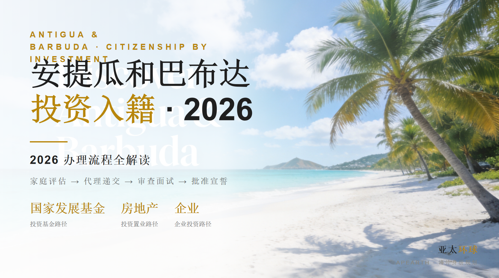 安提瓜移民政策