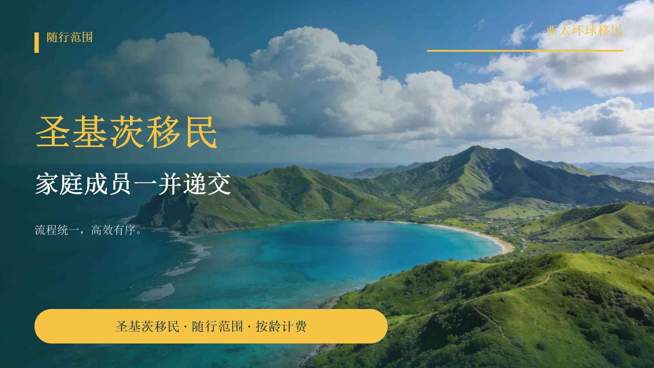 圣基茨护照