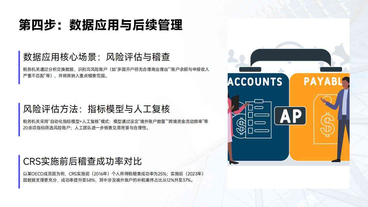 CRS签约国数量为什么持续增长
