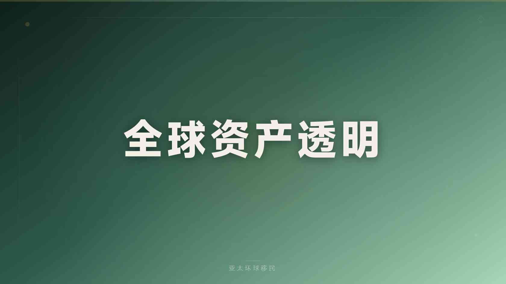 身份