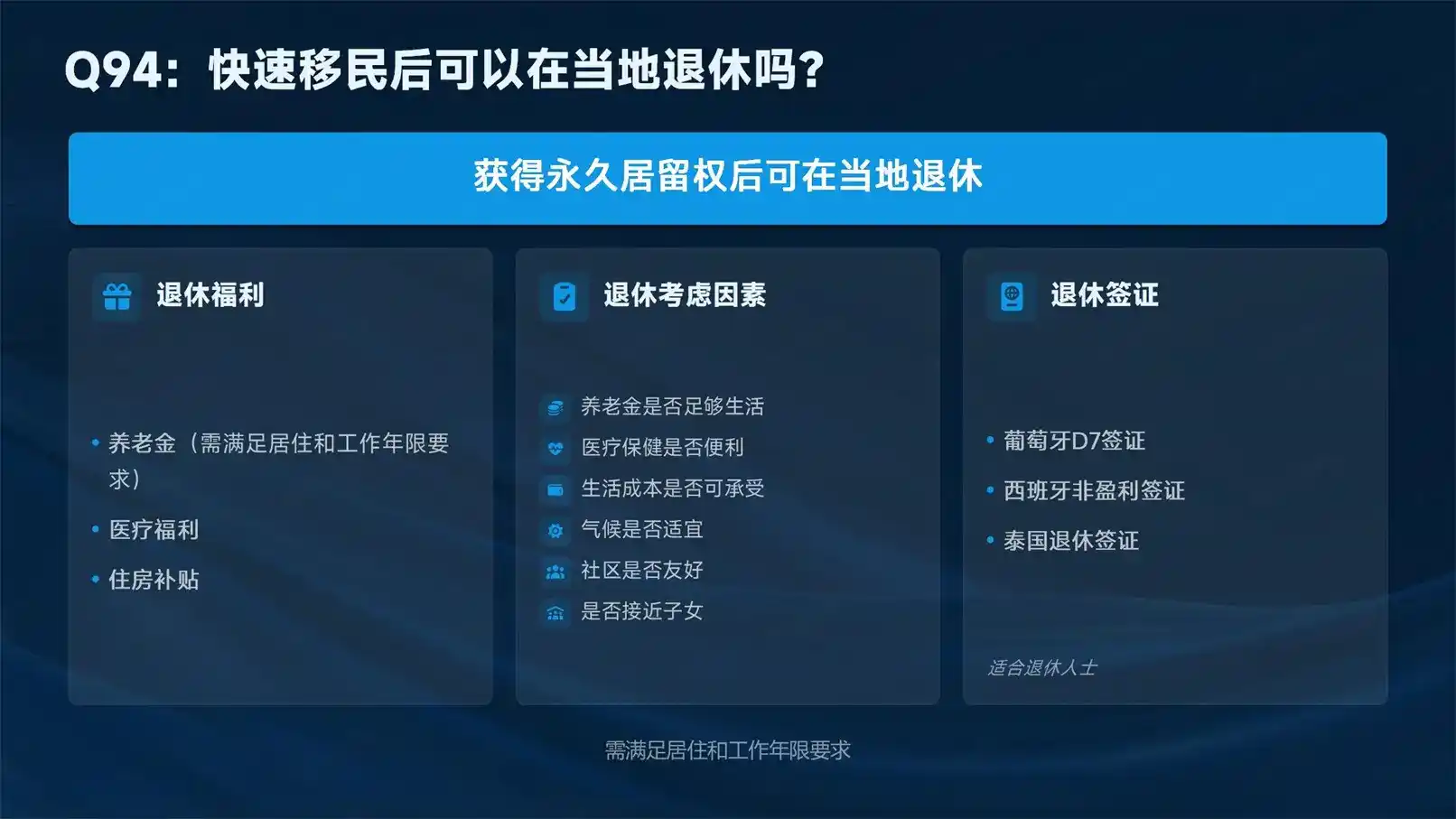 6个月内拿欧盟居留！马耳他永居和西班牙非盈利，哪个办理速度更快？