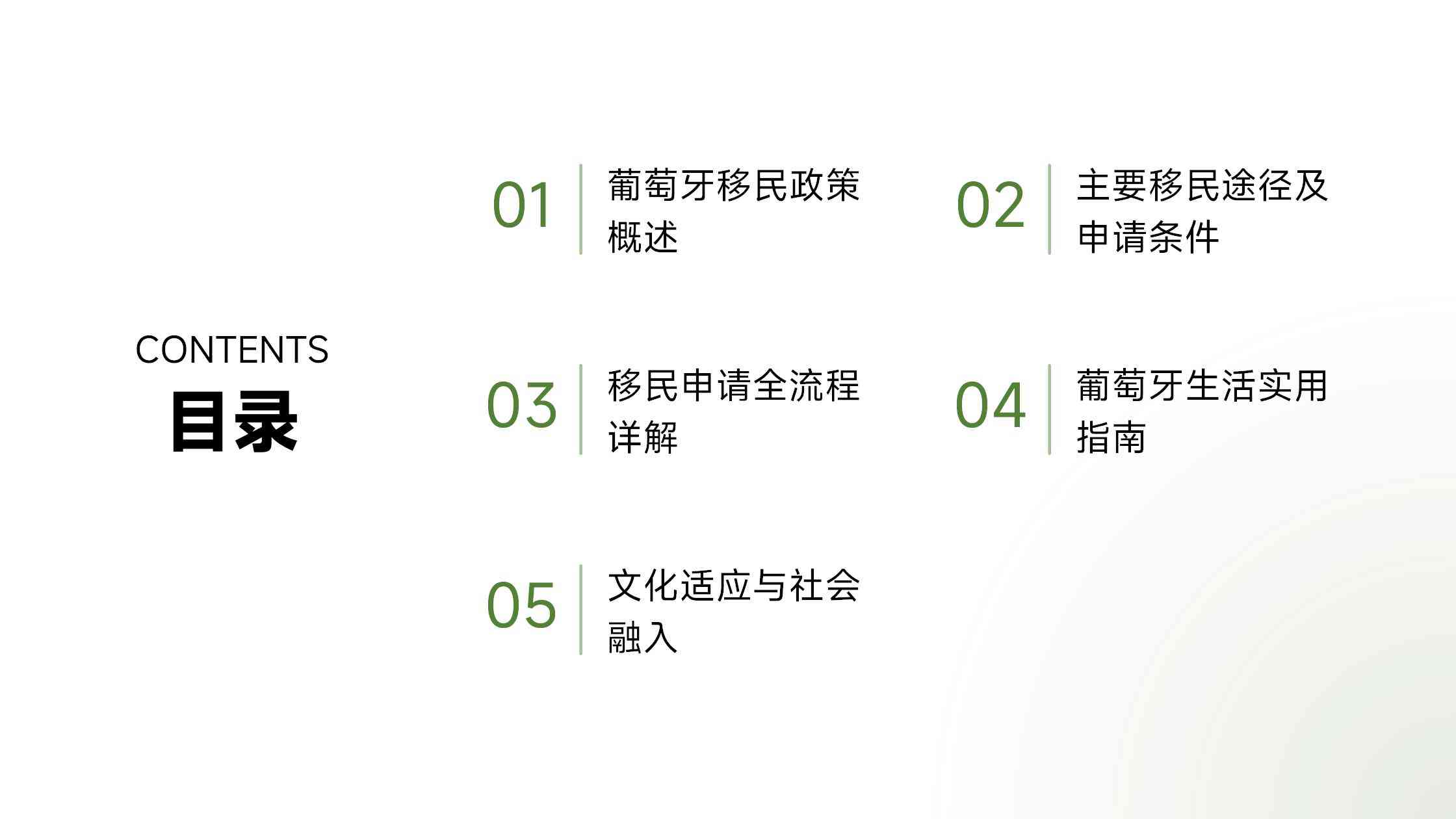 葡萄牙黄金签证的投资项目解析
