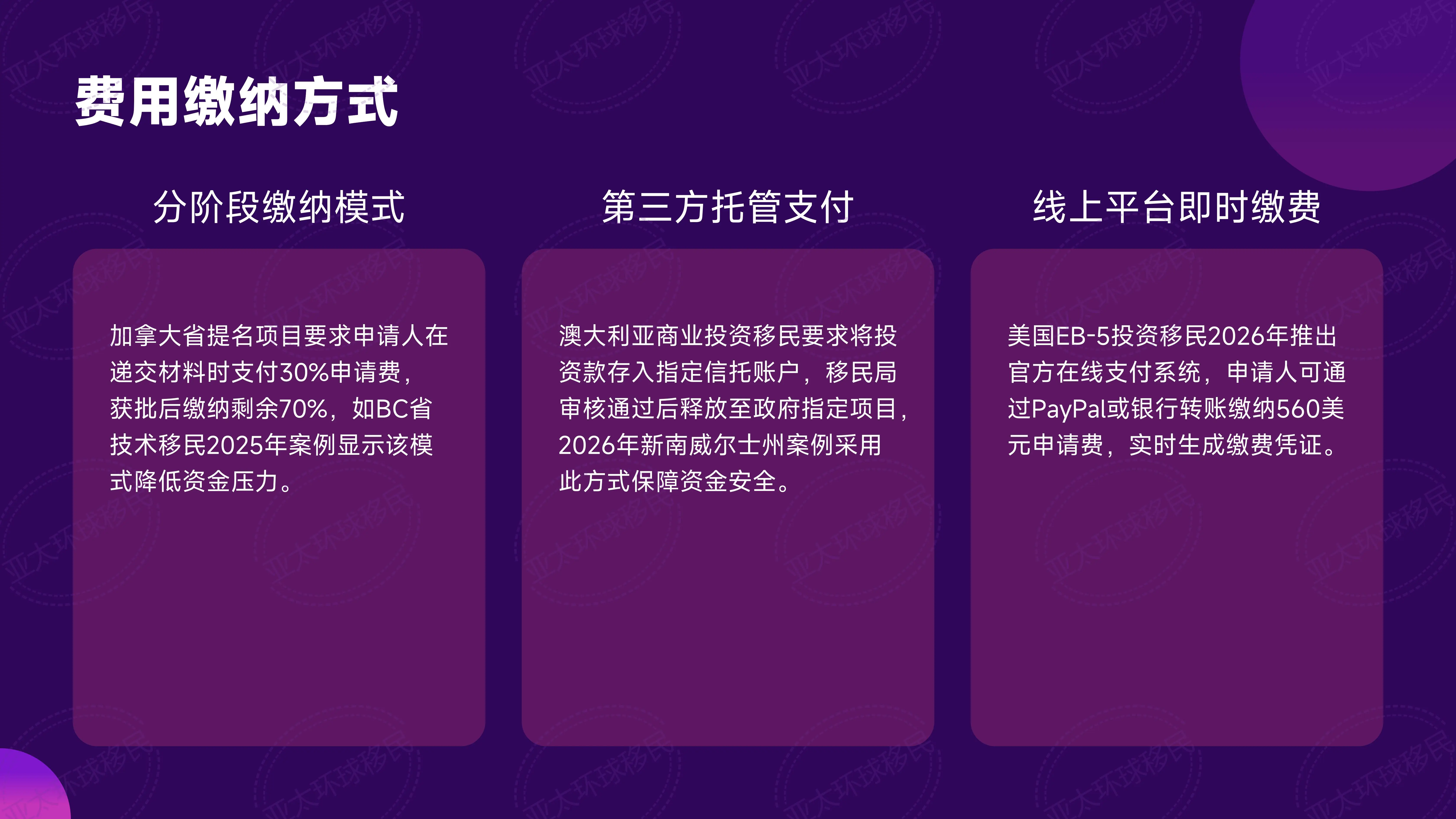 葡萄牙基金移民50万欧，每年住7天就能入籍？中国家庭案例