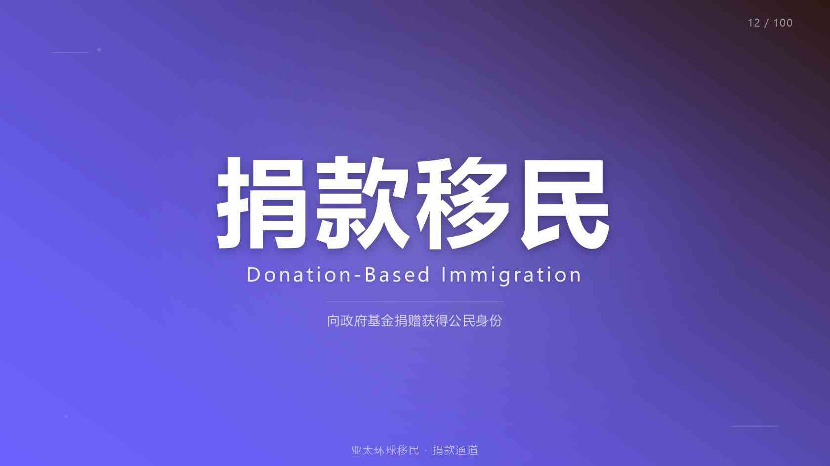 移民条件