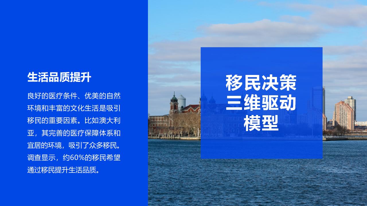 美国E2簽證投资门槛提高2024年最低金额调整预测