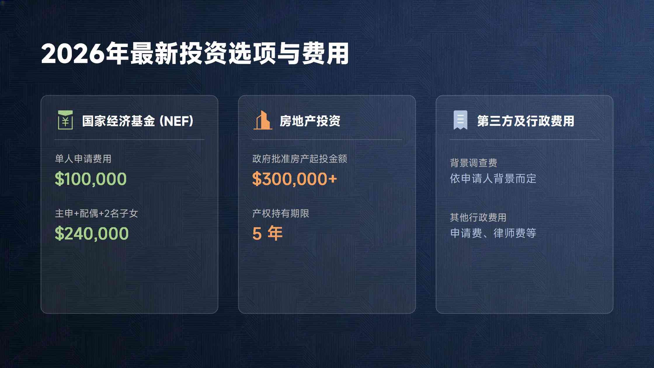 移民马耳他后的生活成本与宜居城市介绍