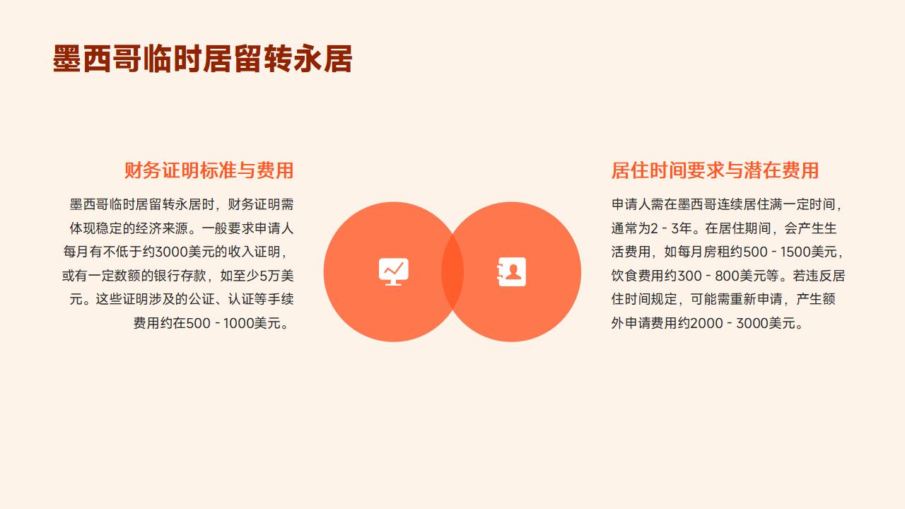 OPT申请Service Number怎么查？查询渠道大公开