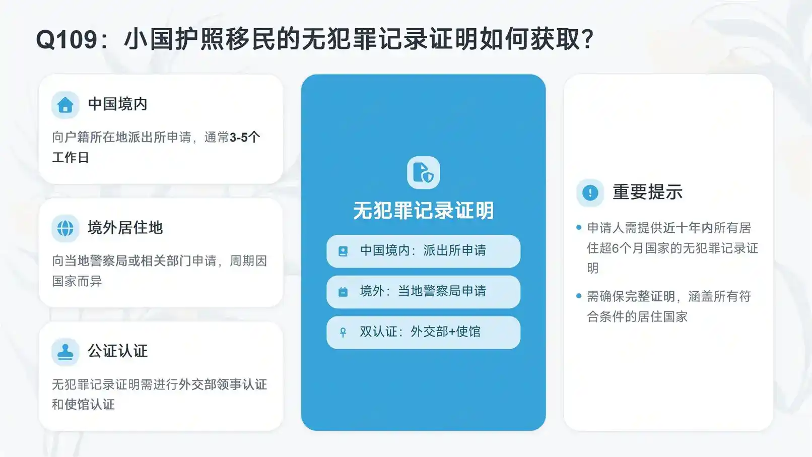 2026香港移民公司排名出炉 靠谱机构筛选避坑指南