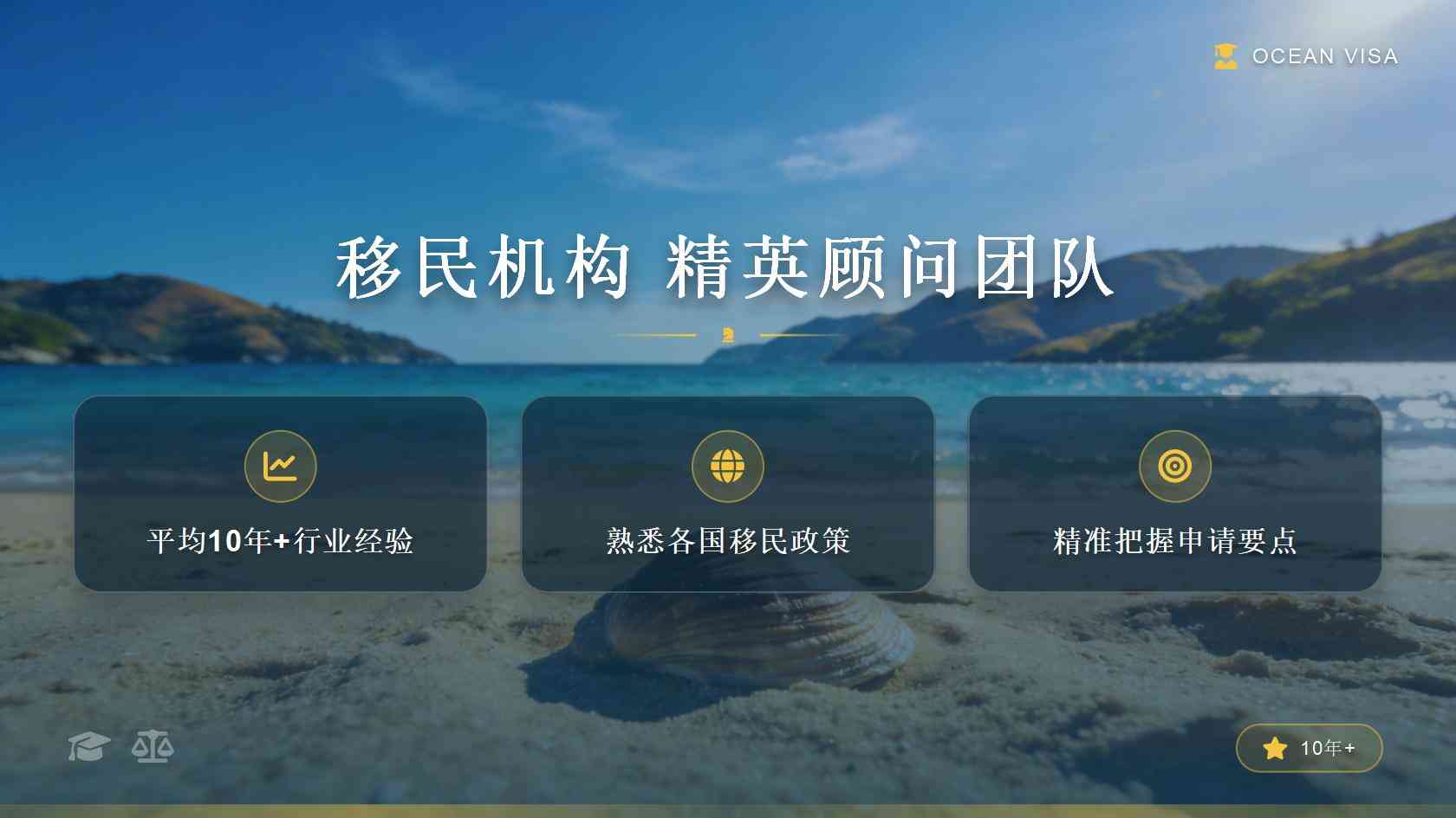 先取得资格还是先落实雇佣、经营或家庭条件？保加利亚不同路径的办理顺序