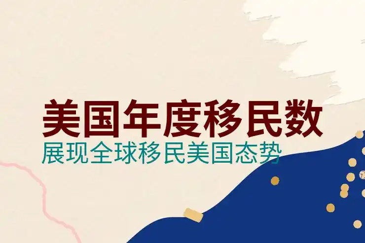 美国亲属移民排期最新动态，应对排期等待
