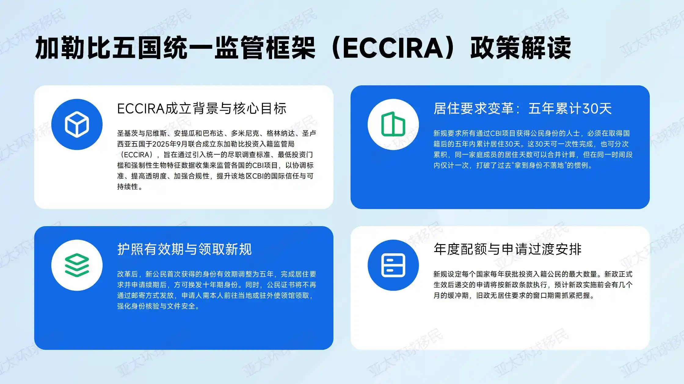 2026年加拿大移民局最新政策动向