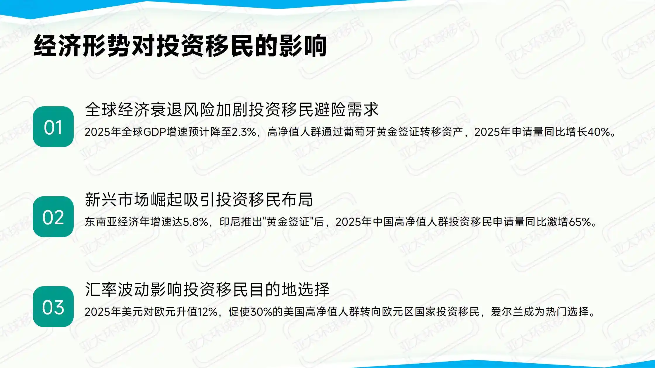 护照