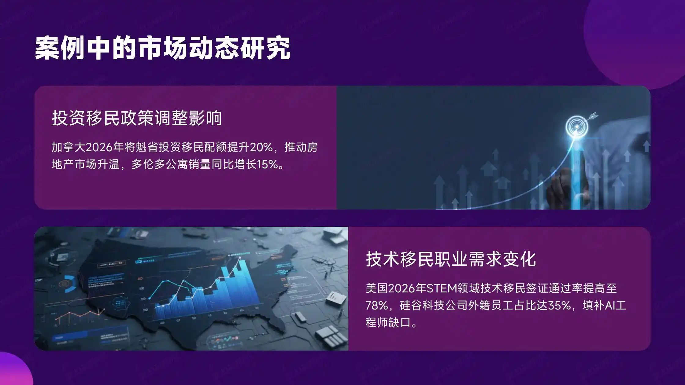 GIP家办新政：REITs和商业信托不计入合格资产池