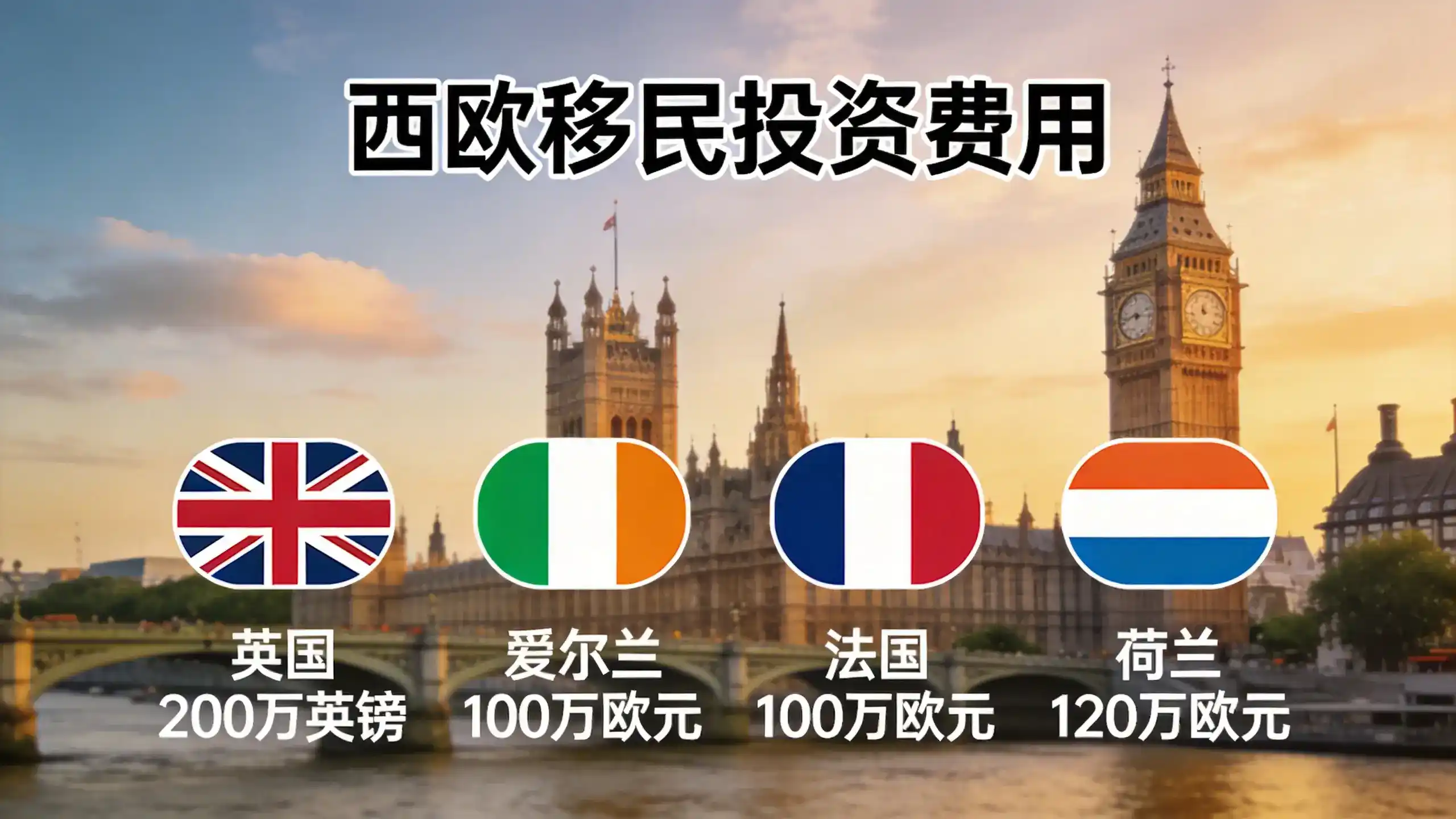 马绍尔移民项目