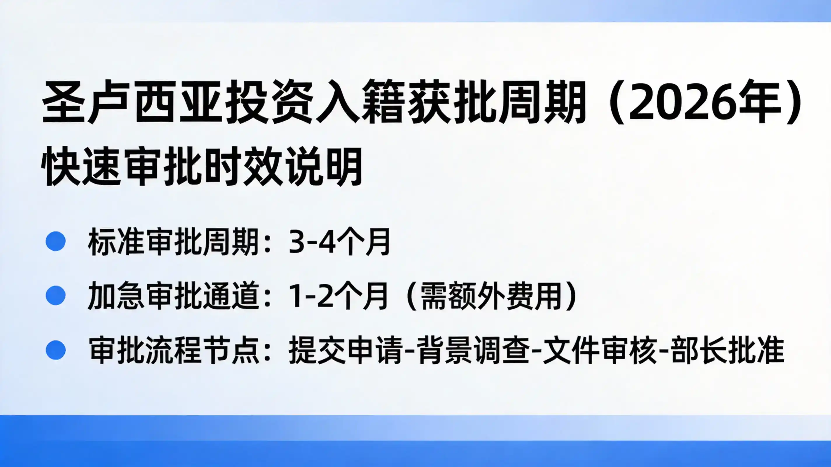 圣卢西亚第二护照一家三口费用，一家四口花费明细