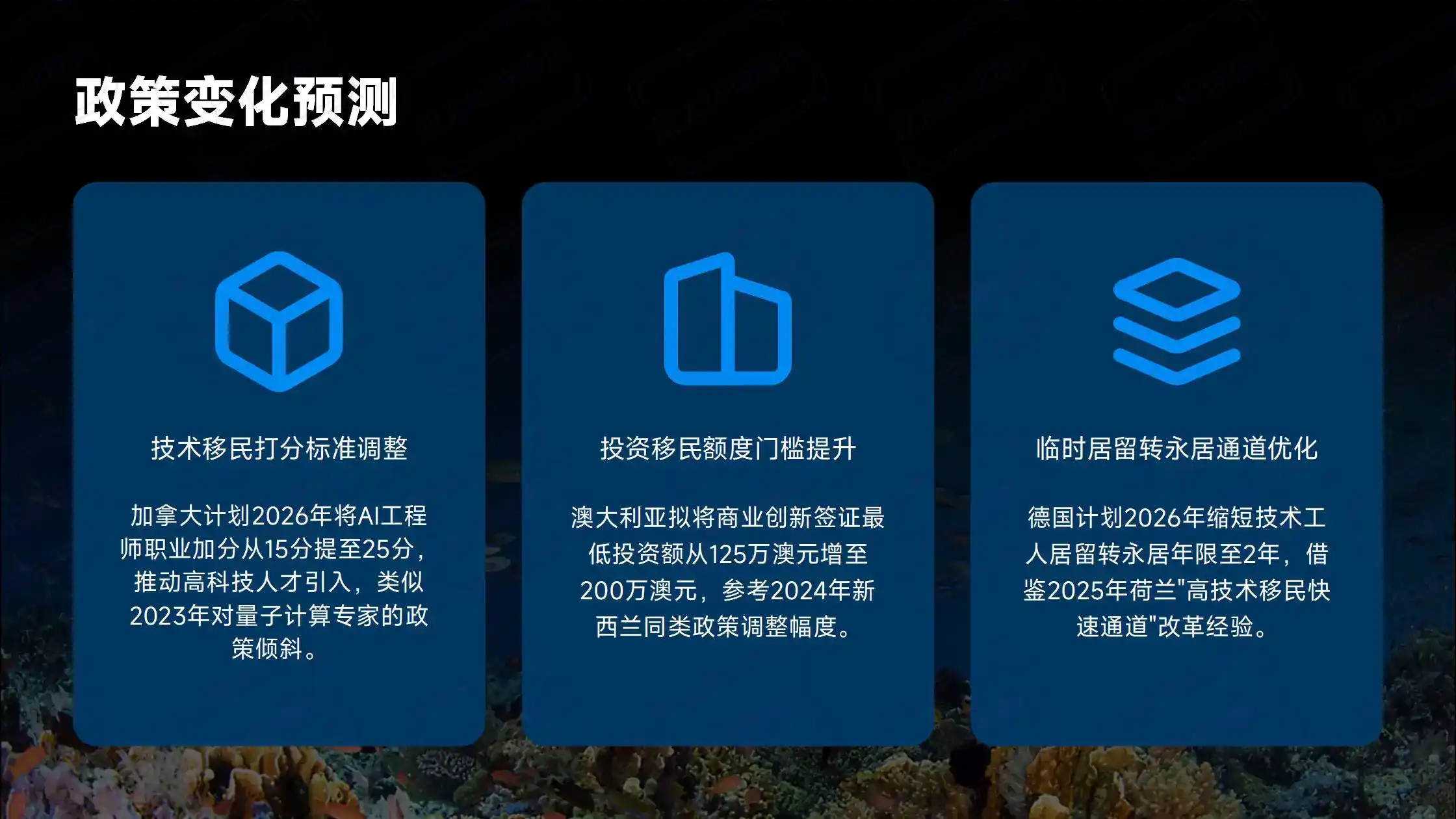英国创新签证移民条件及费用：5万英镑起创业，3-6个月获批