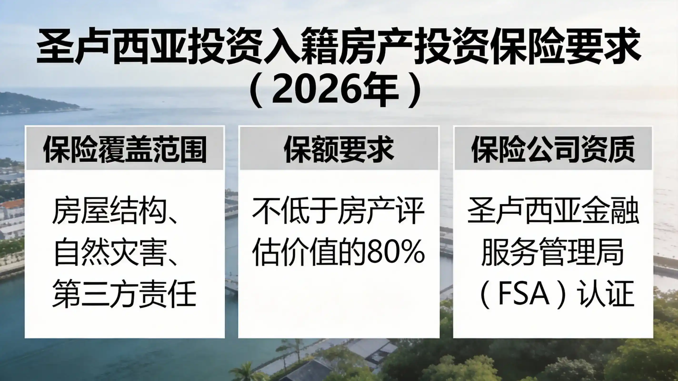 圣卢西亚移民的英联邦身份，如何帮助子女在升学过程中占得先机？