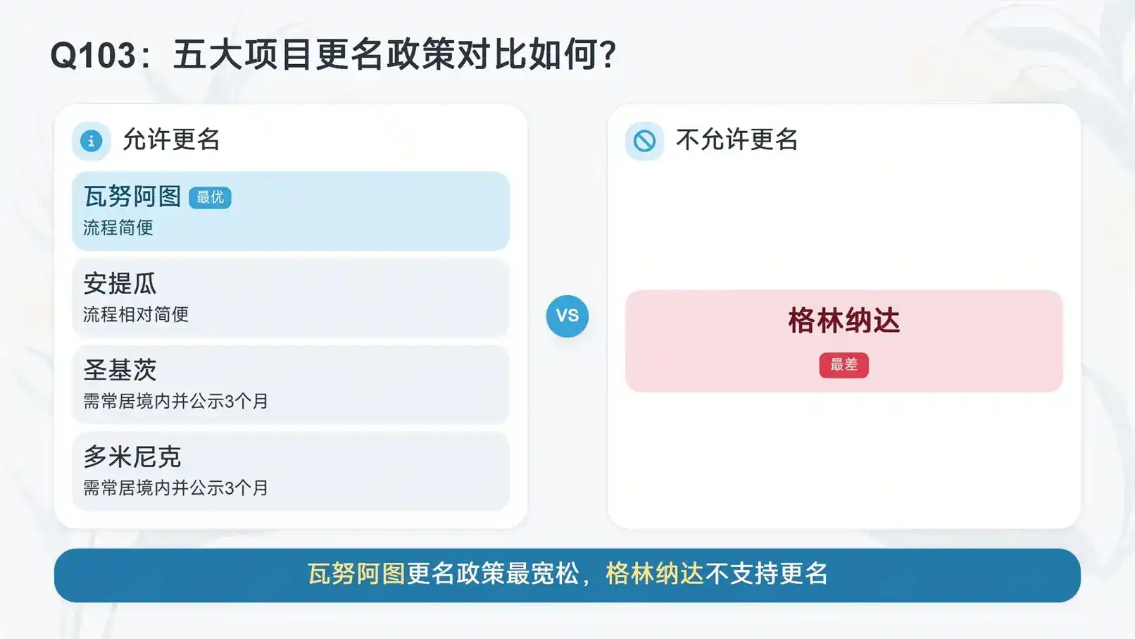 新加坡投资移民门槛2026，资金要求与获批要点