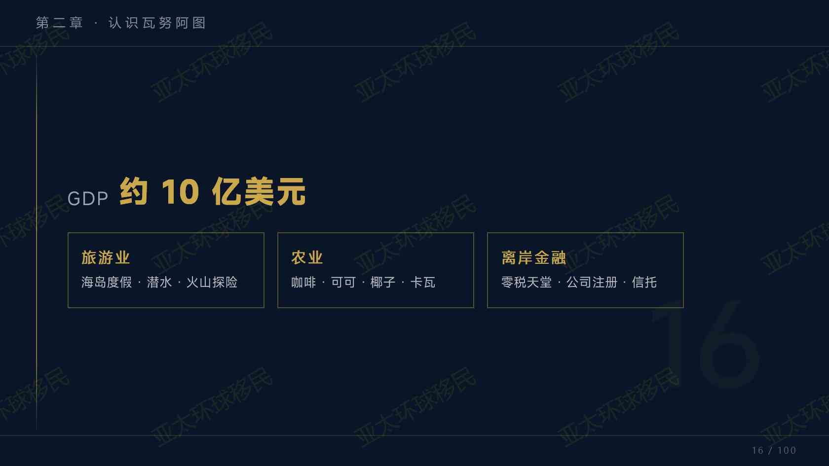 2026 瓦努阿图投资入籍固定捐款，公证翻译背调为第三方额外杂费