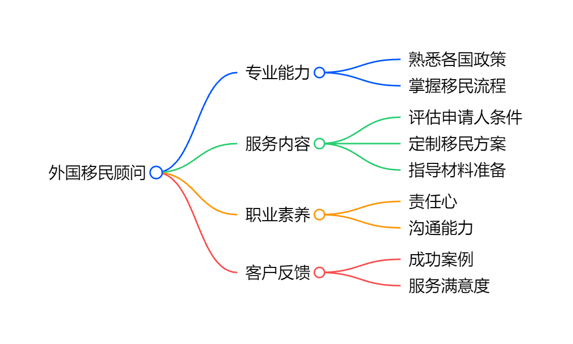 瓦努阿图移民入籍流程及资产安全规划全解析