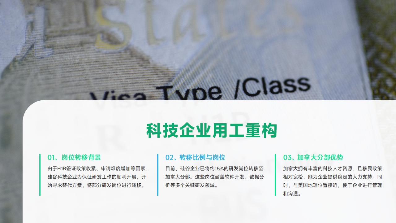 H1B
