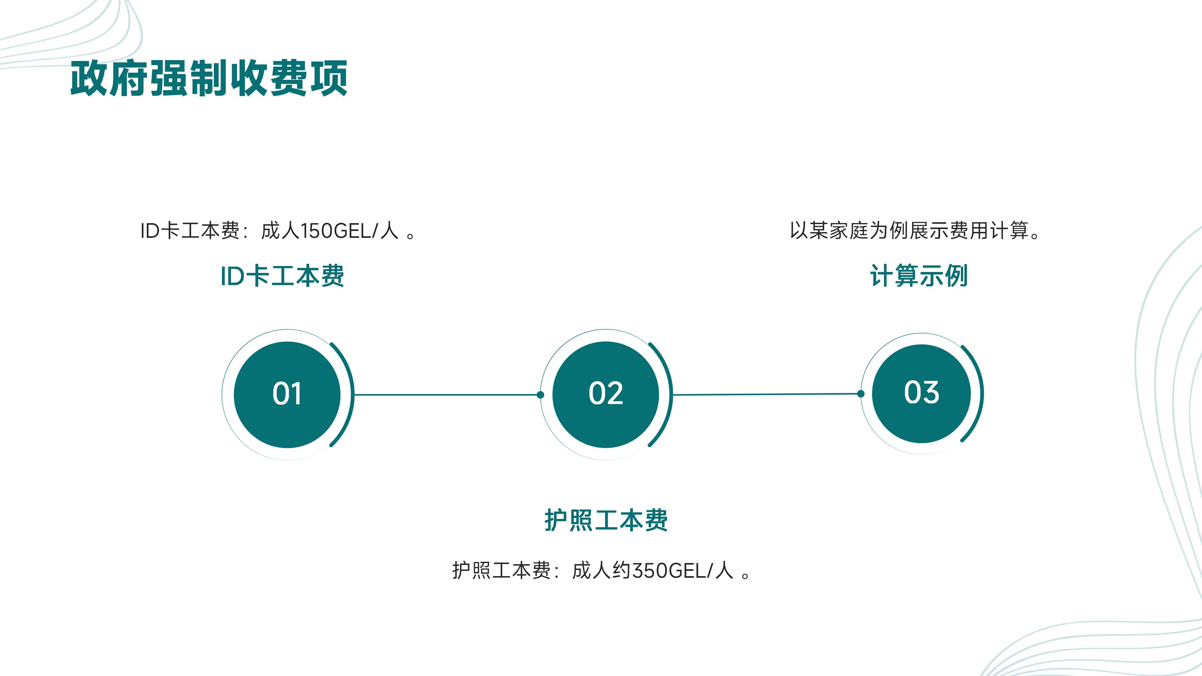 申请格鲁吉亚Georgia移民对语言、学历有要求吗？