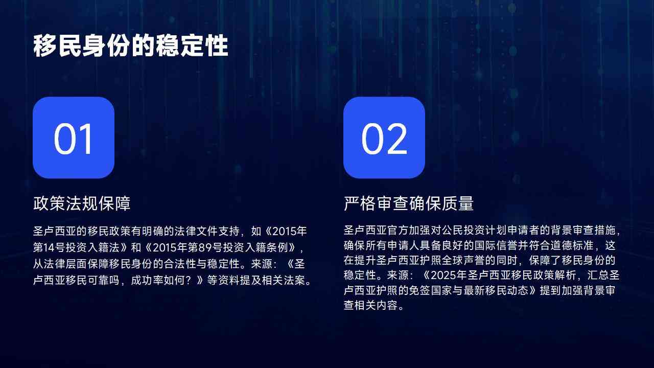 圣卢西亚投资移民费用是否高？