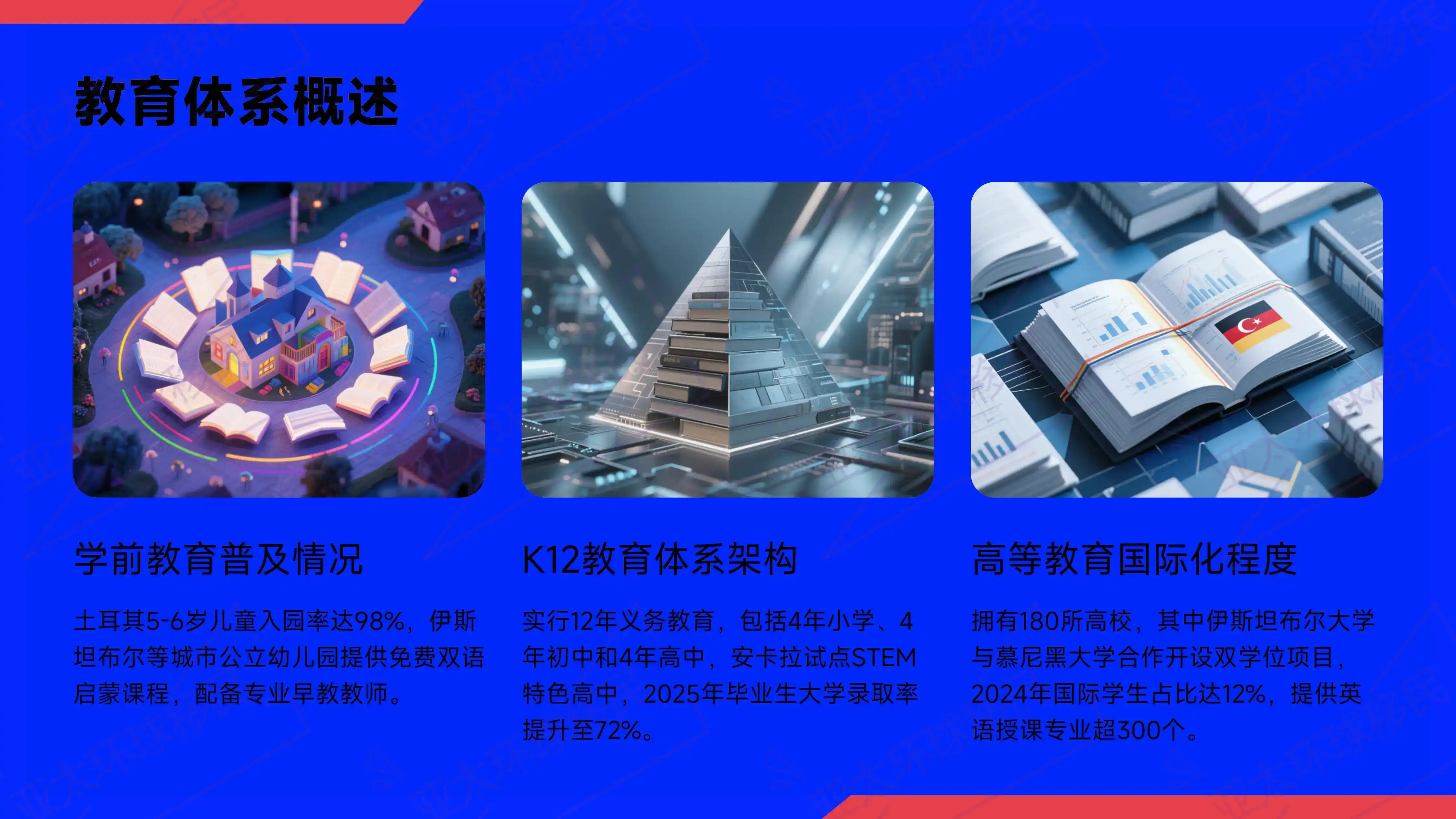 土耳其移民购房红利，房产增值与身份双赢的完美结合