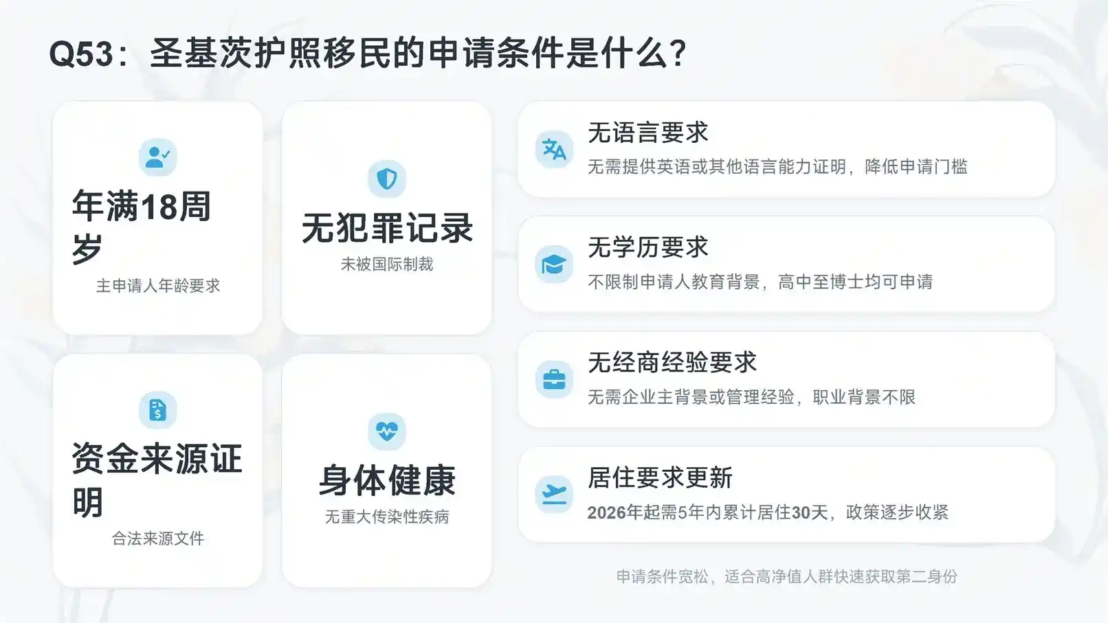 大陆汇丰银行开户条件，跨境资金存储办理攻略