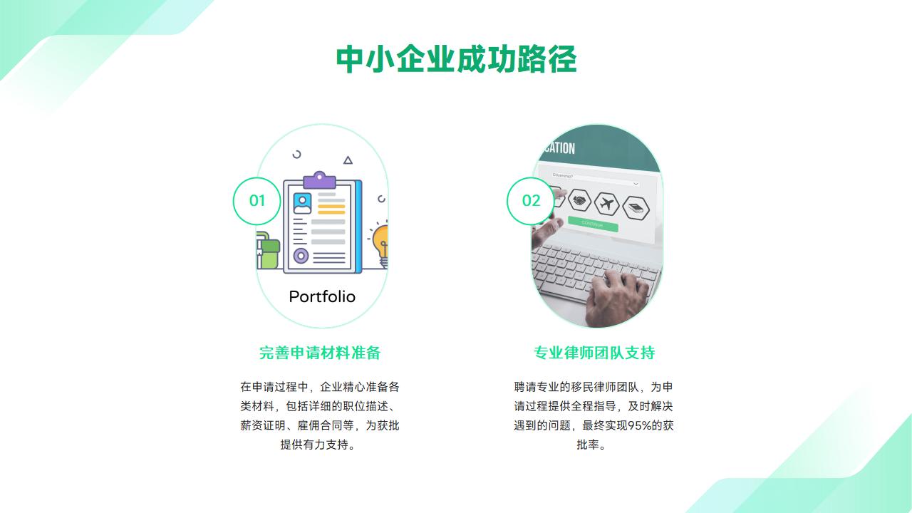 H1B抽籤機率逐年降低，如何提高中签率？