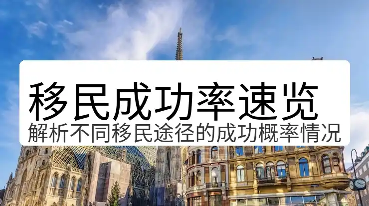 澳洲移民