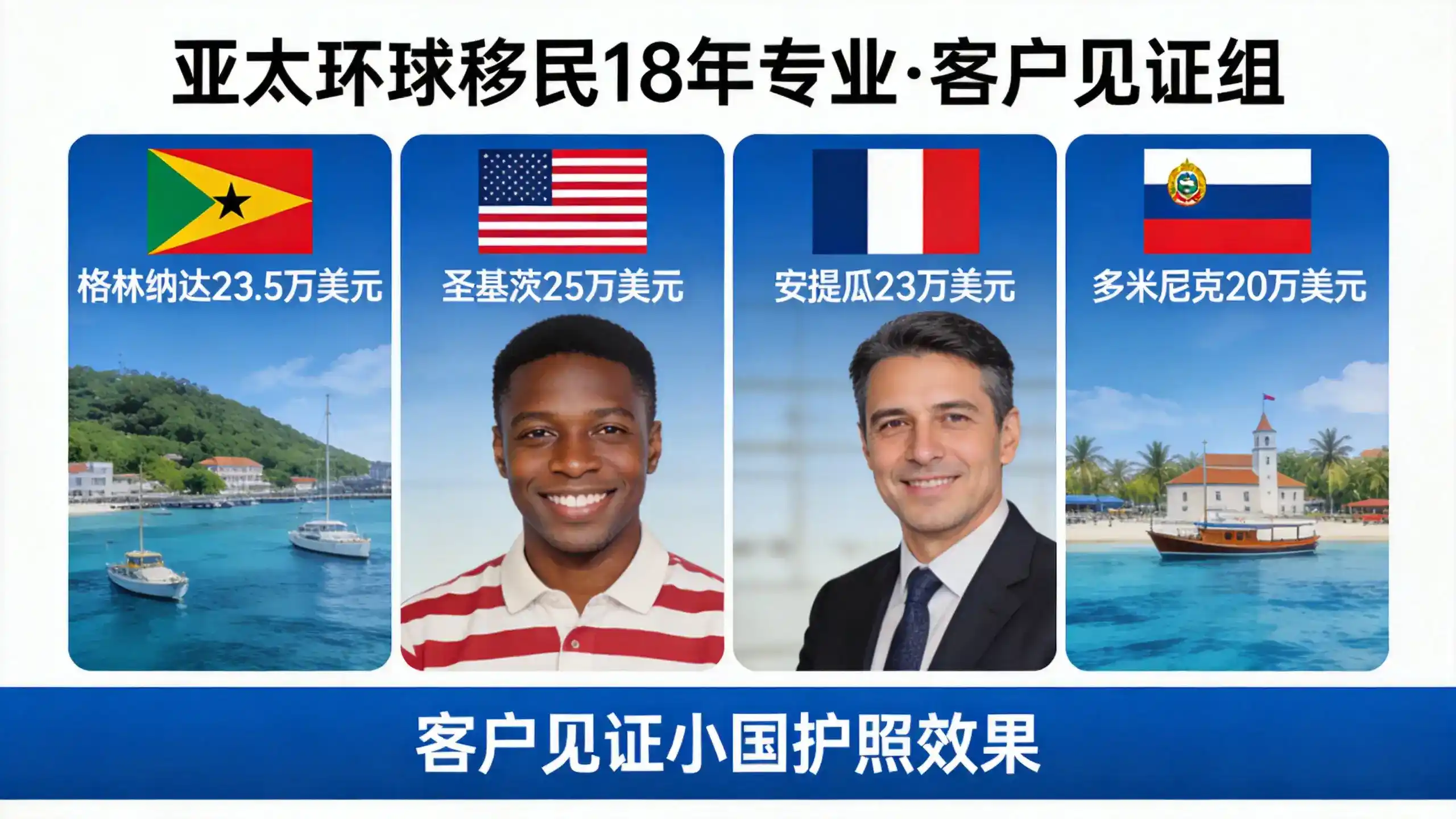 马绍尔移民项目简化了申请流程，使低门槛家庭也能顺利申请