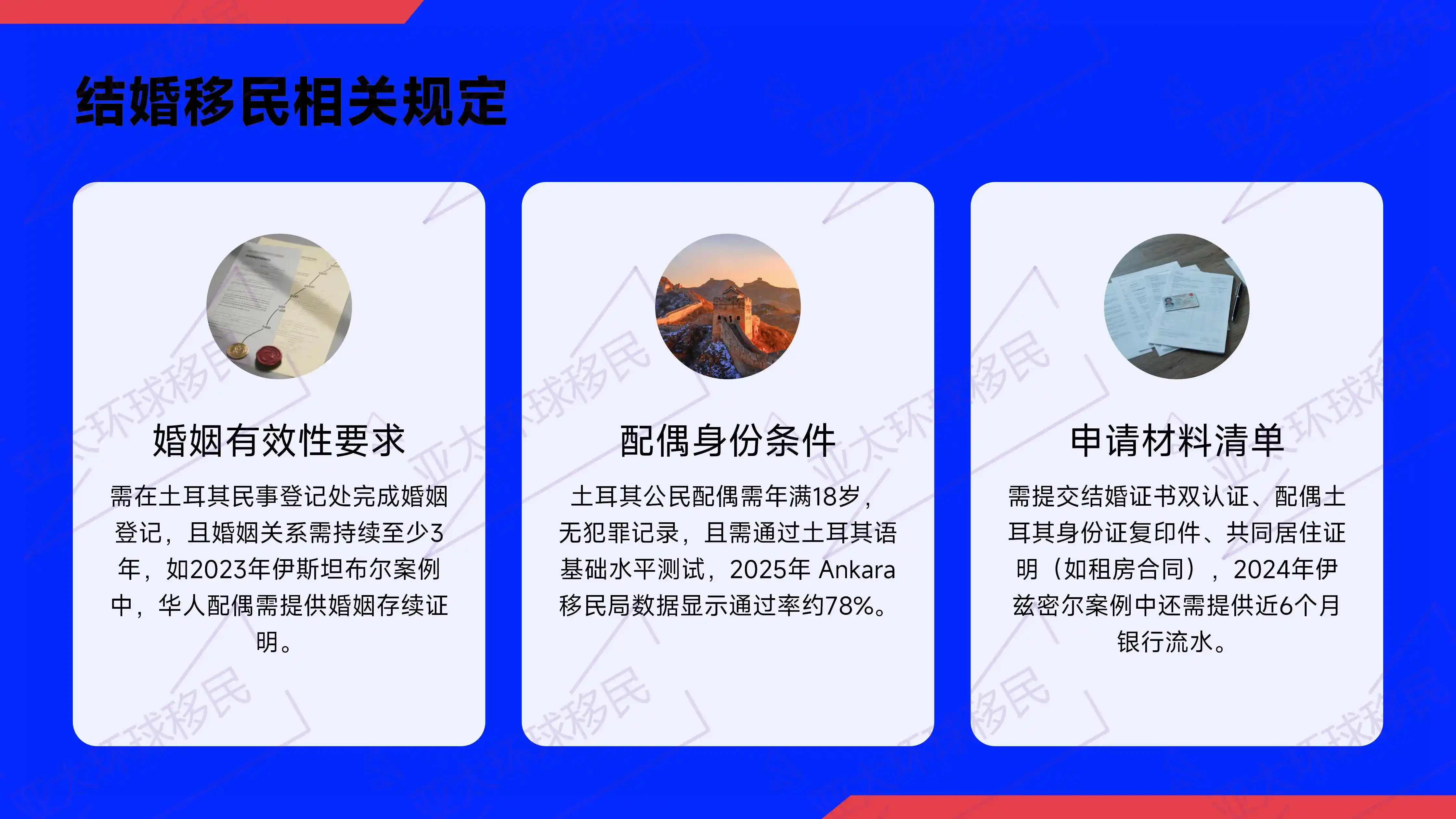 土耳其移民配偶子女能否一起申请，家庭办理全攻略