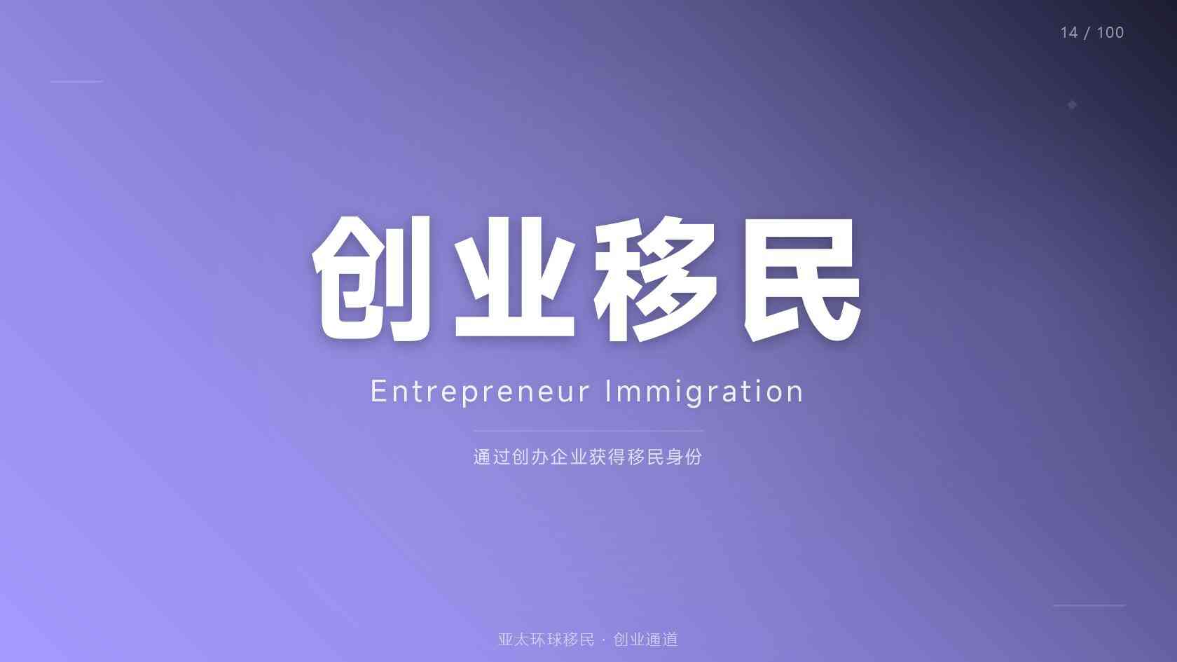 移民加拿大需要