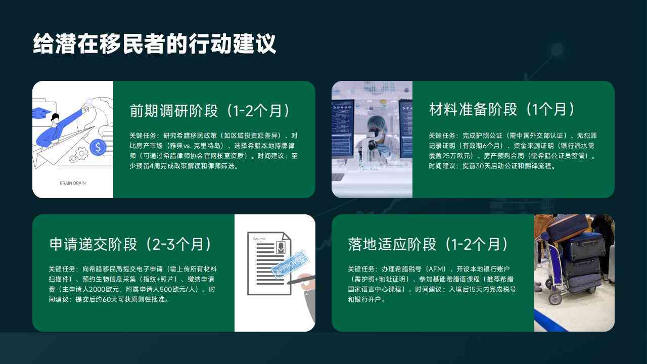 希腊移民房产