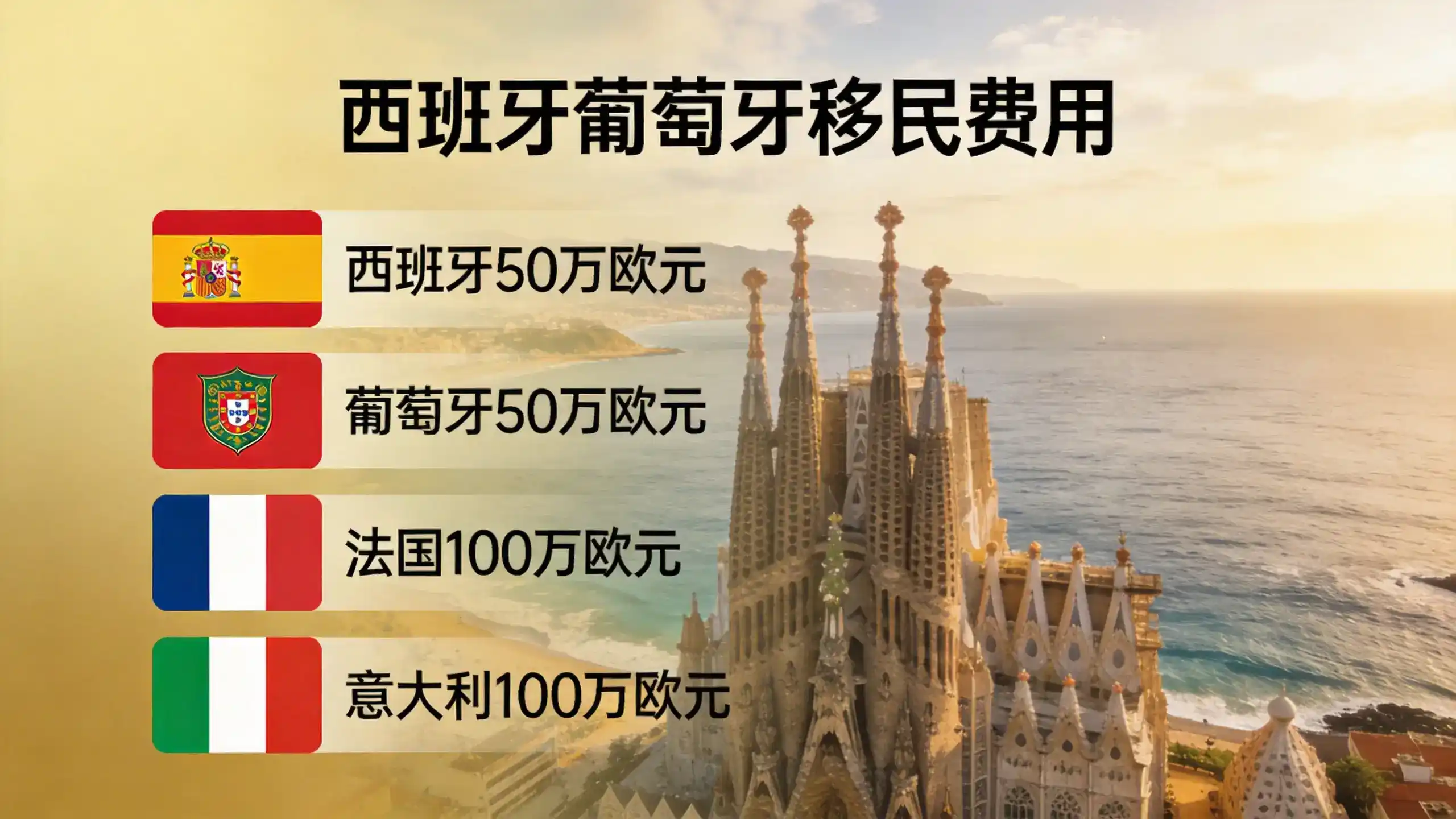 挪威移民的尽职调查范围包括哪些？2025年审查重点是什么？