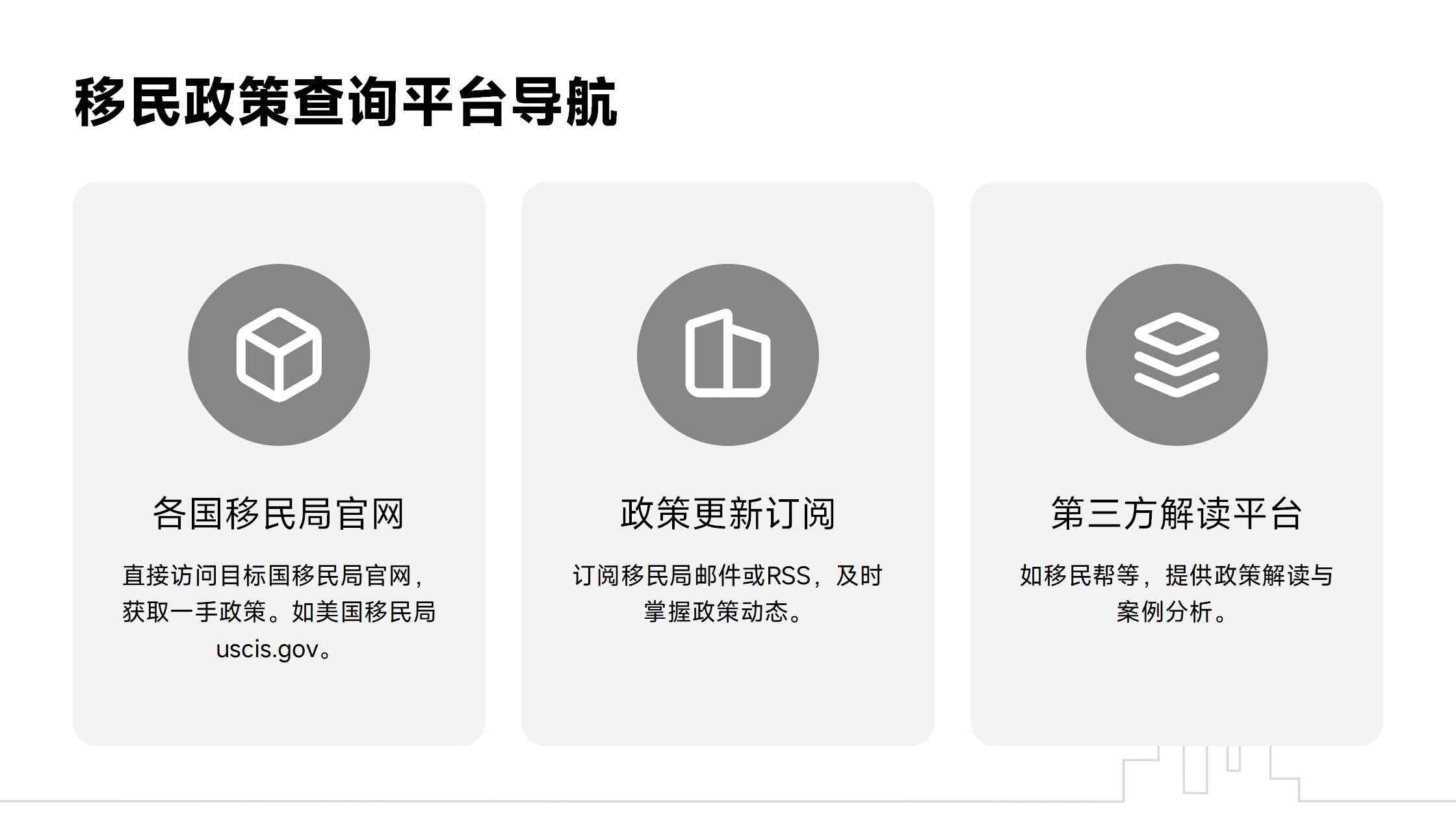 移民国家