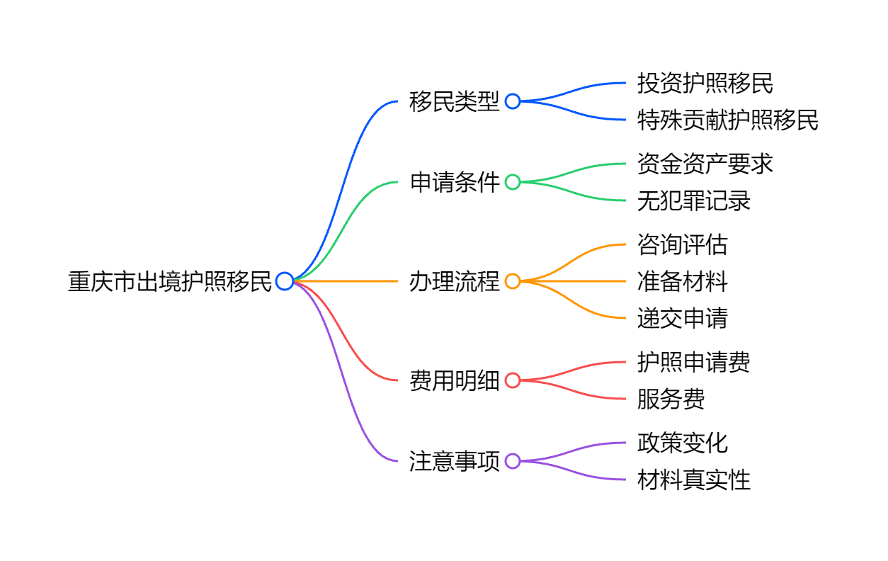 香港中西区买房投资：金融中心背后的价值密码