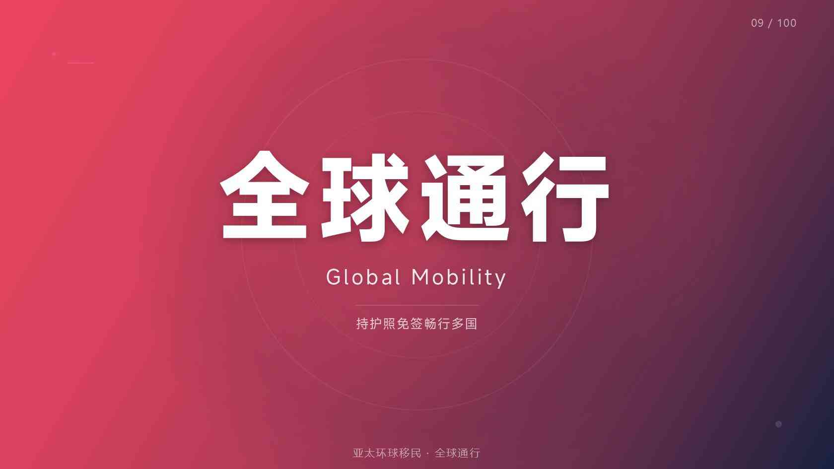身份