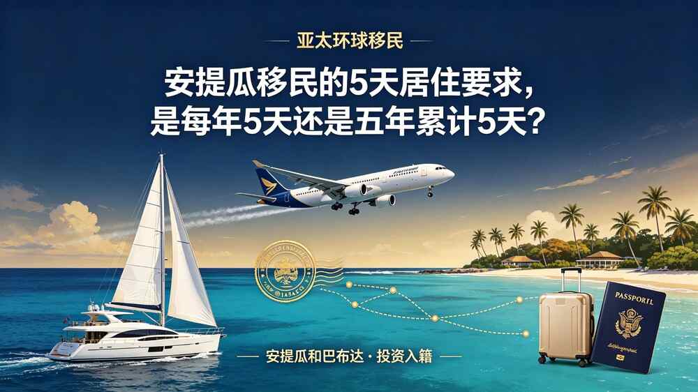 安提瓜移民的