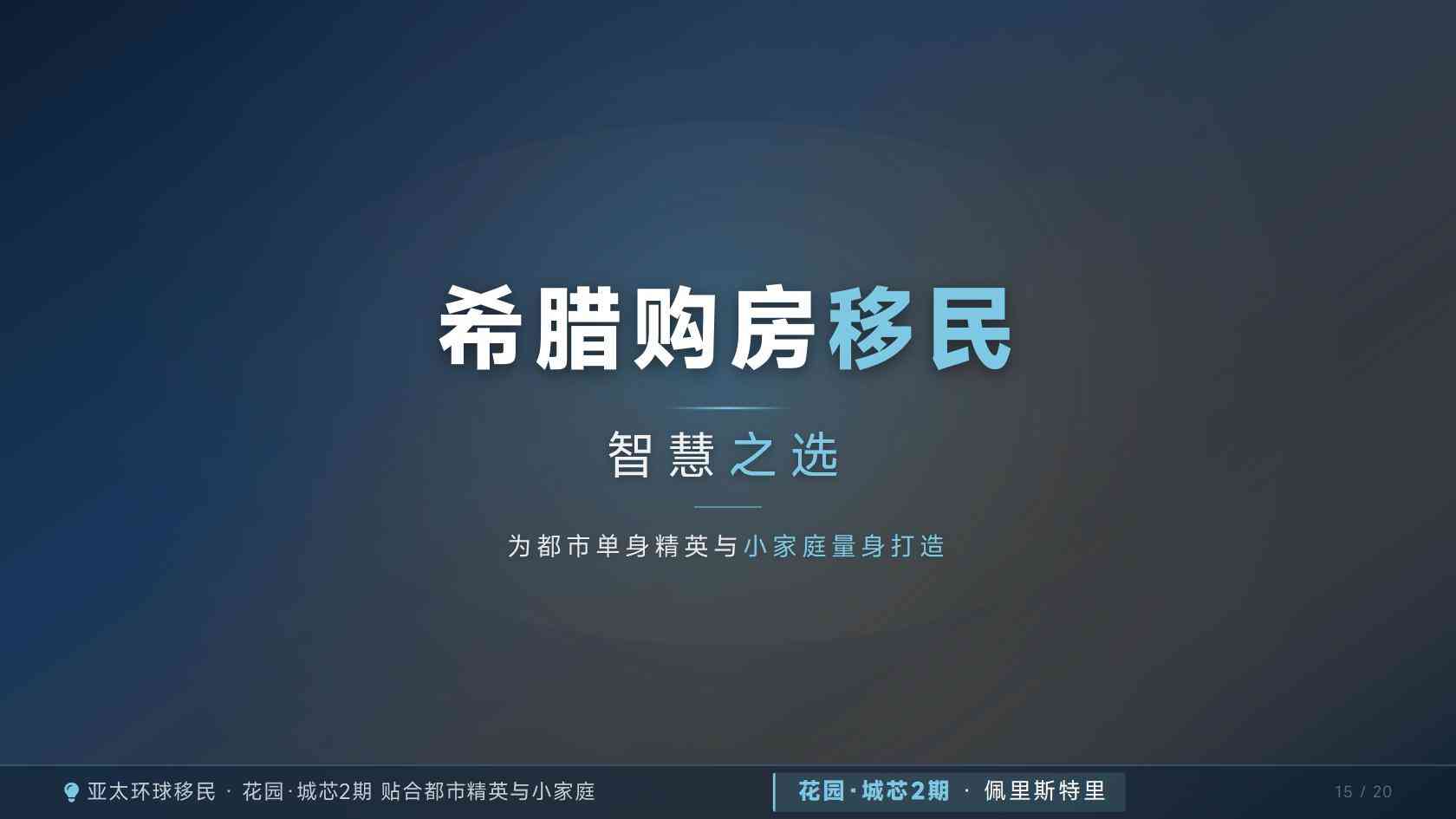 希腊移